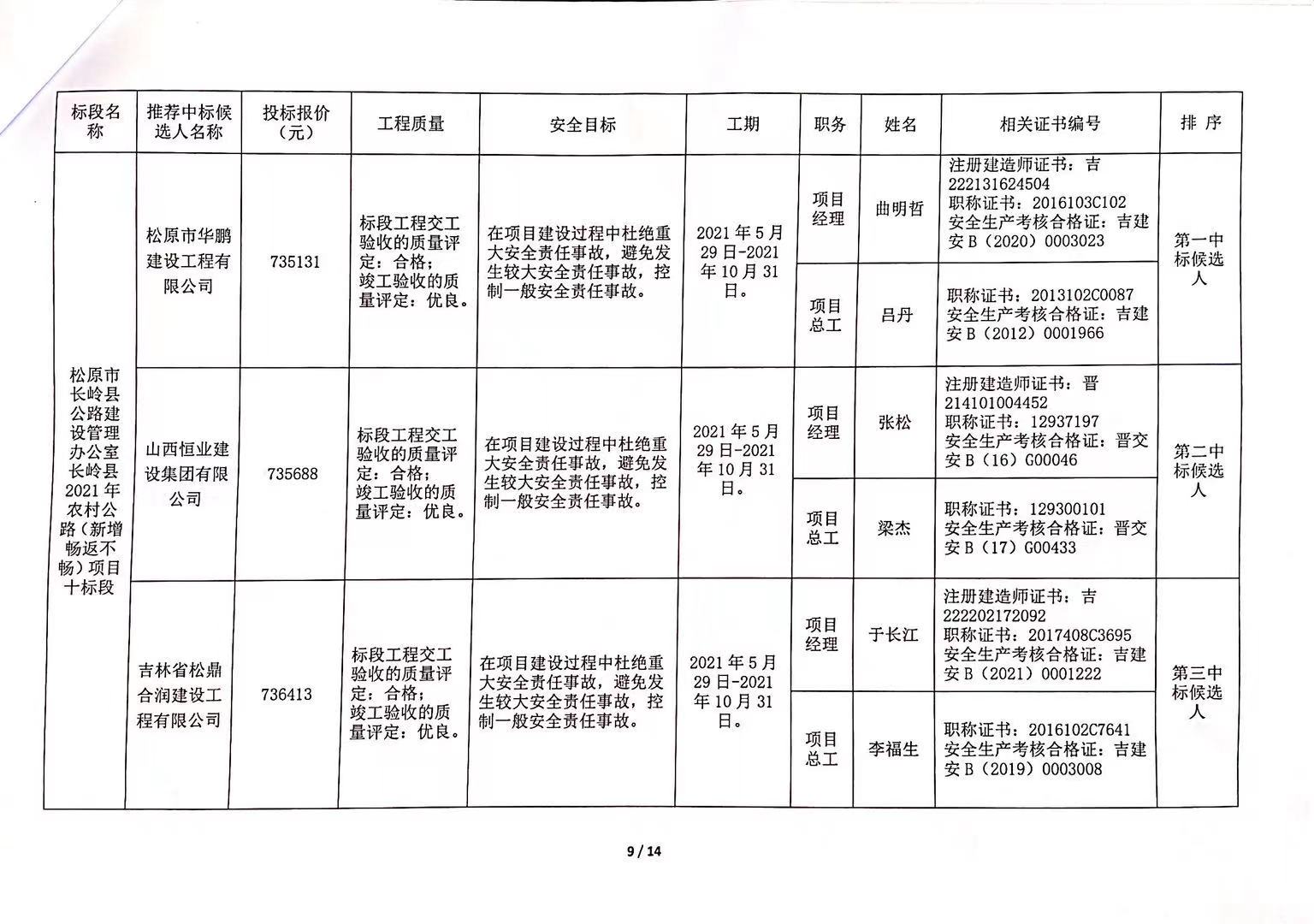 寂静的星空 第2页