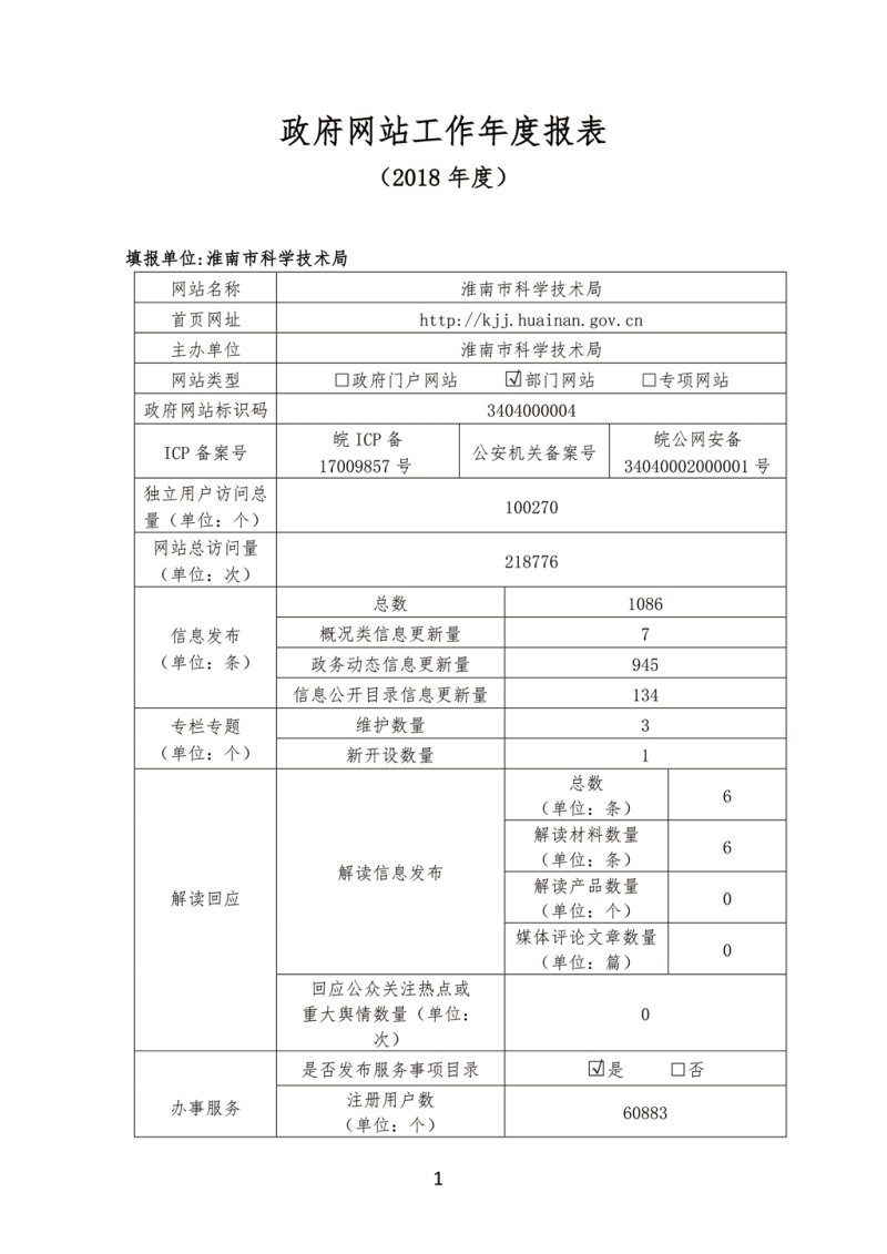 淮南市科学技术局最新招聘概览