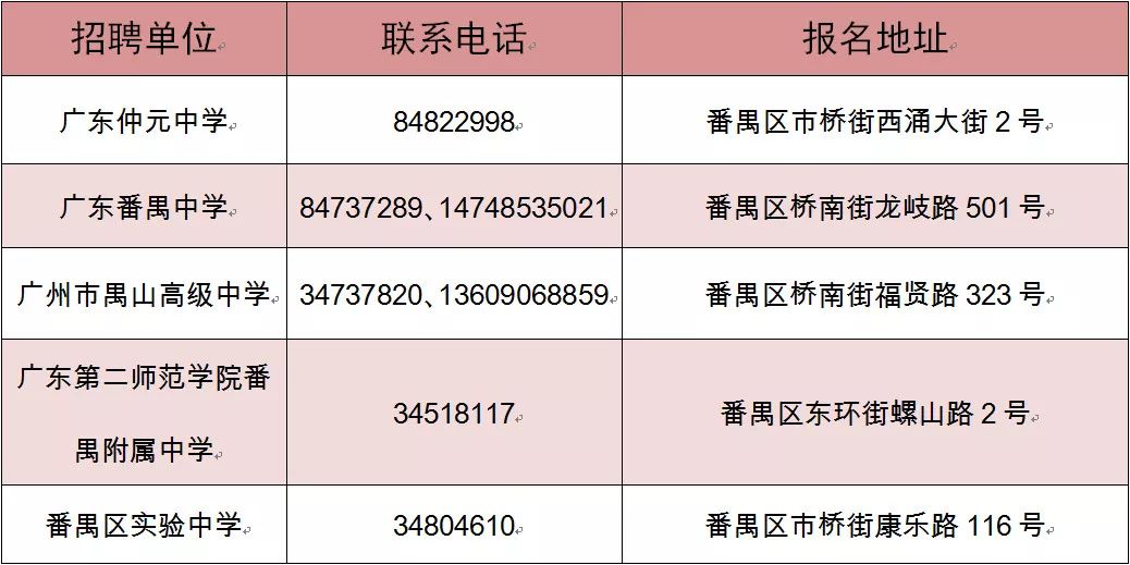 oヤ伪你变乖 第2页