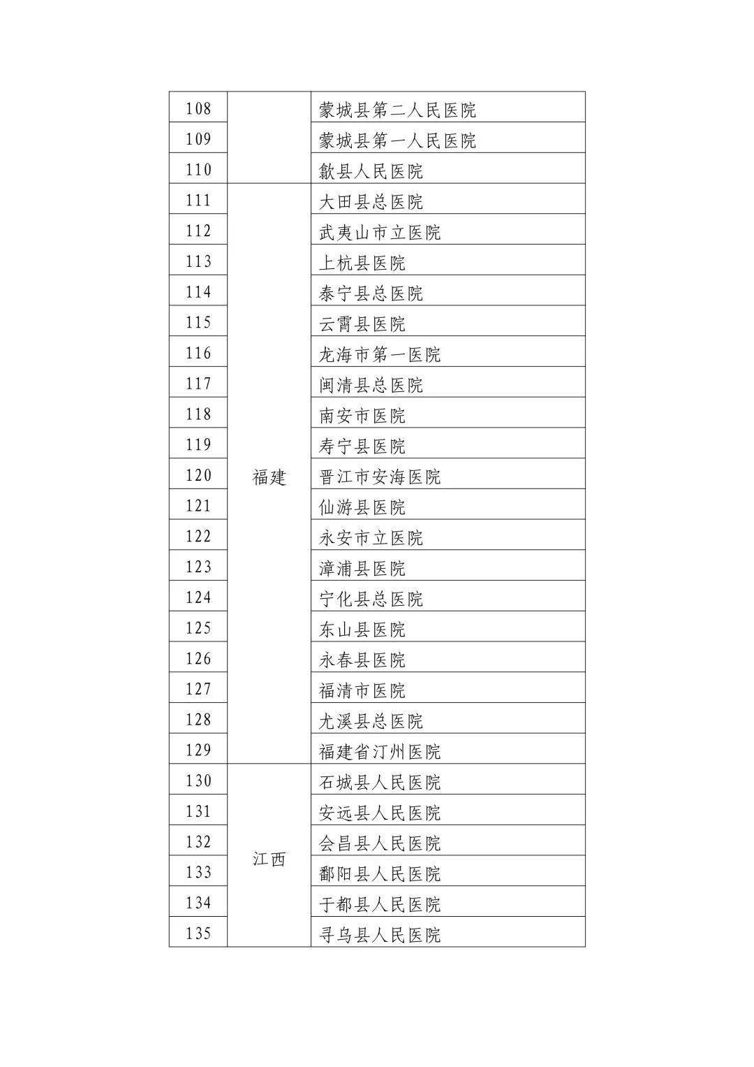 兰西县数据和政务服务局最新项目进展报告概览