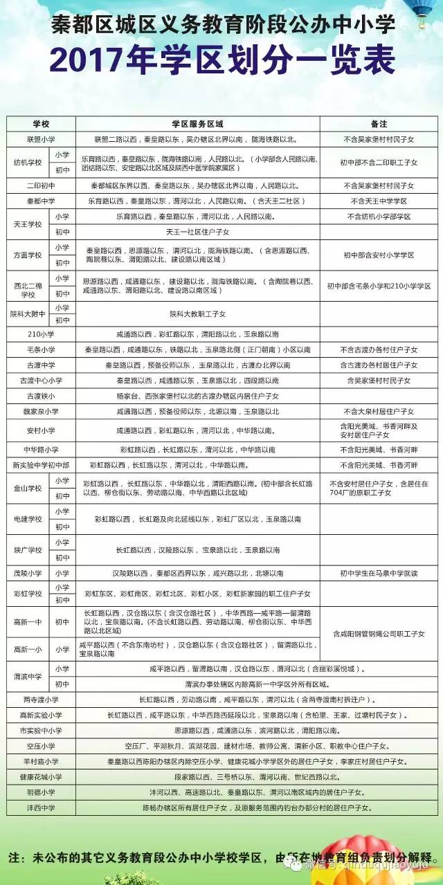 城步苗族自治县成人教育事业单位发展规划展望