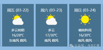 花园村天气预报更新通知