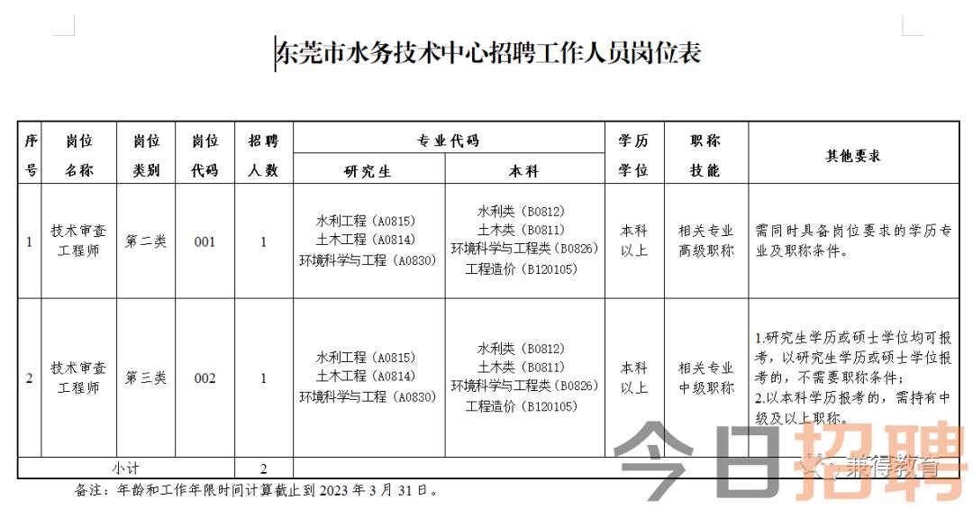 2024年12月17日 第4页