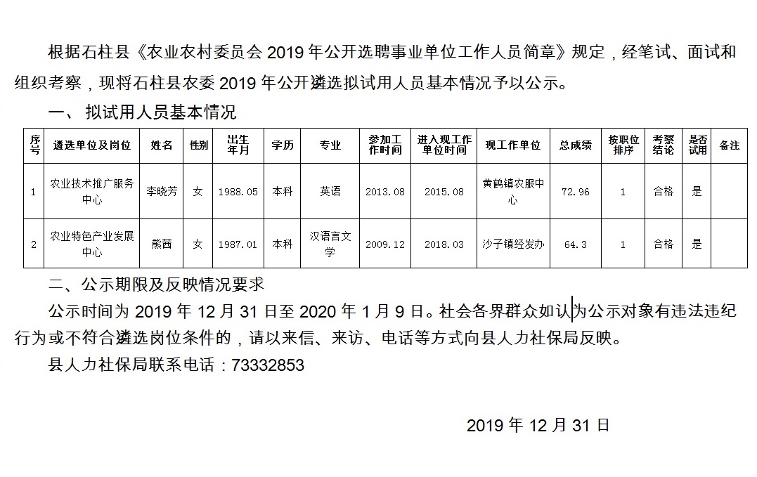 阴李村委会最新招聘信息汇总