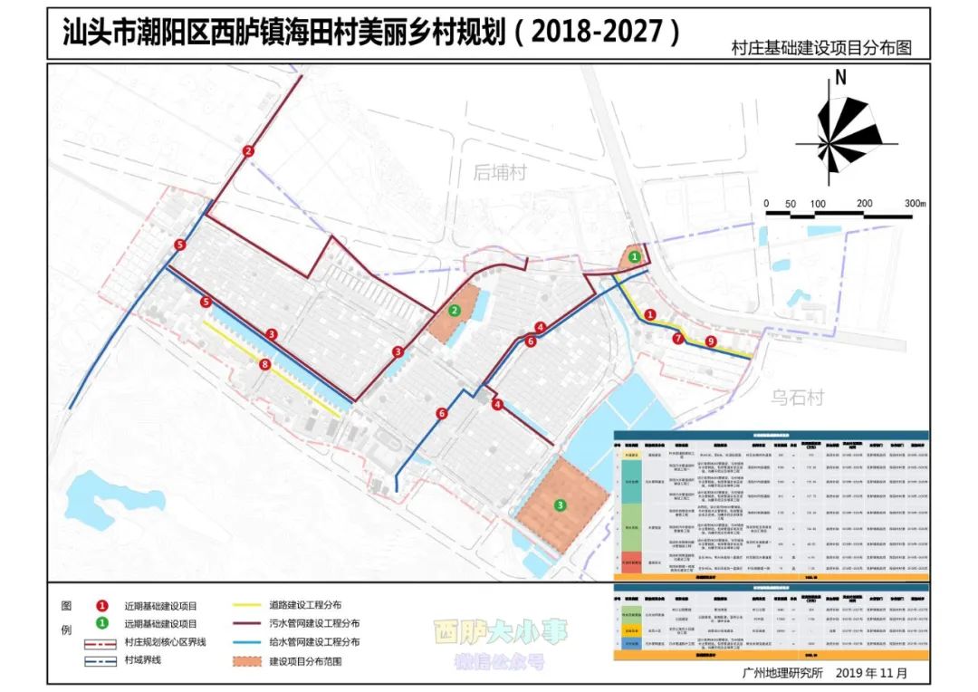 西岸镇未来繁荣与可持续性的塑造，最新发展规划揭秘