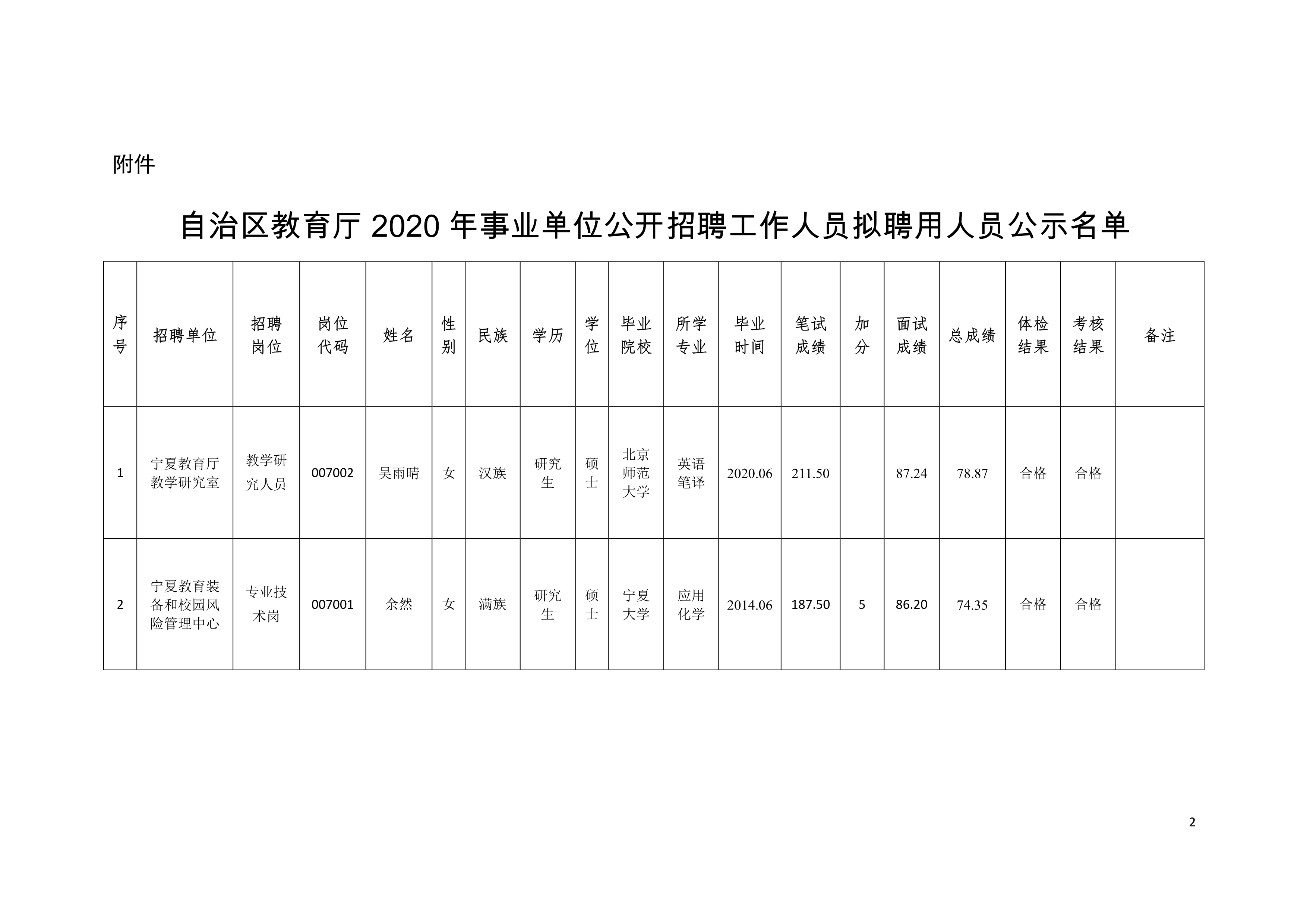 牧野区成人教育事业单位新项目推动终身学习助力社会进步发展