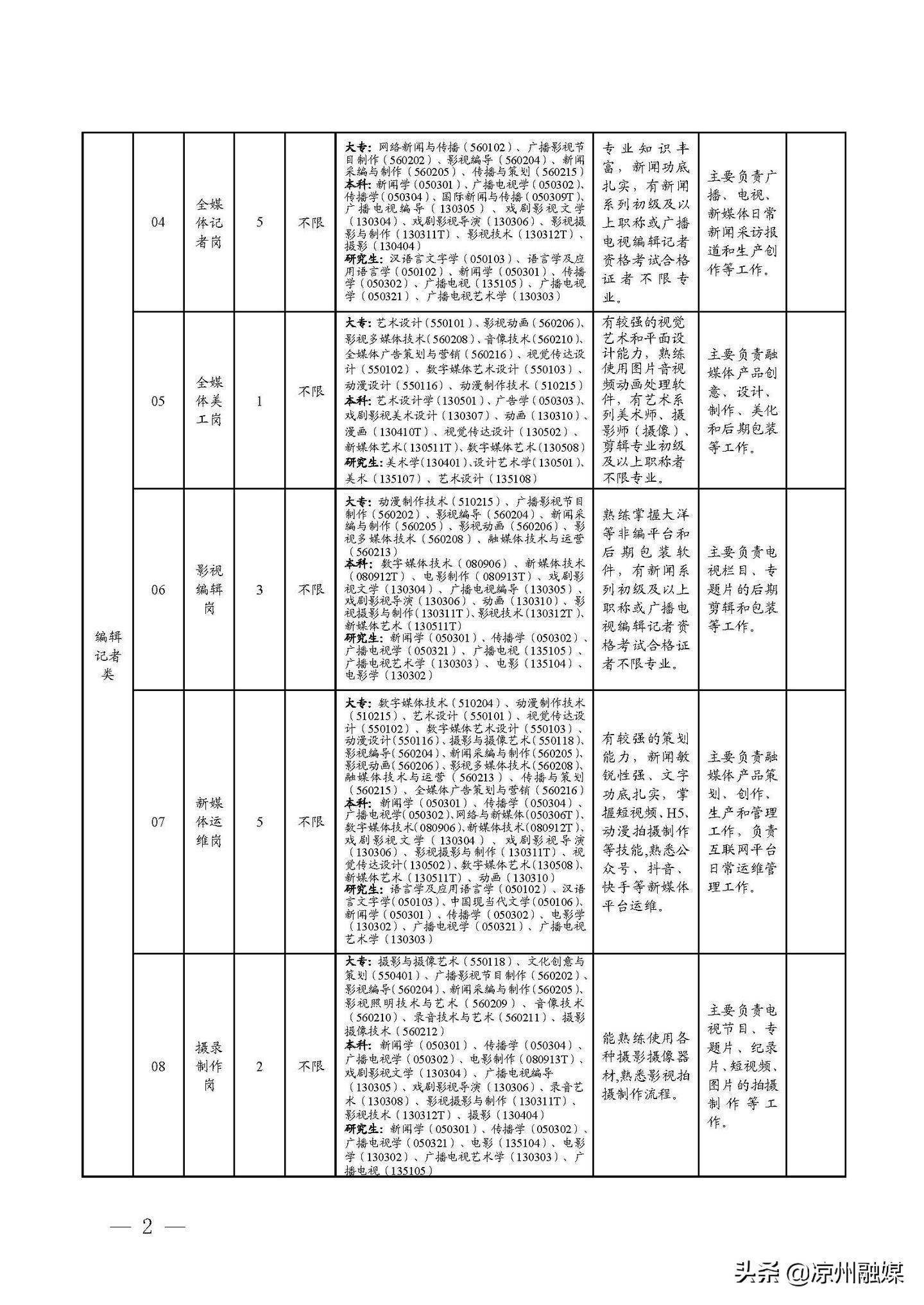 船山区公路运输管理事业单位新项目推动交通发展与公共服务水平提升