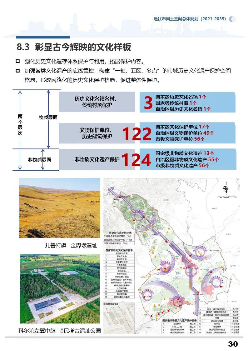 阿鲁科尔沁旗科技局引领科技创新，助力区域繁荣新规划揭晓