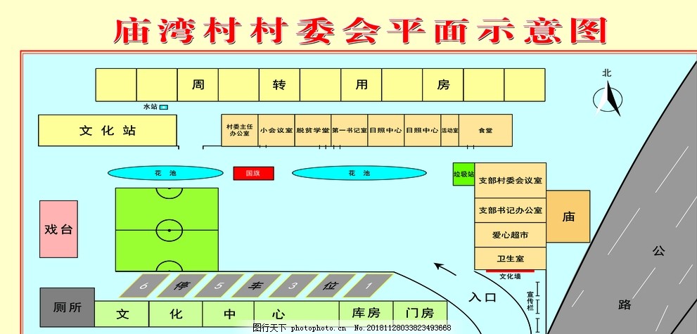 高磨村民委员会发展规划概览