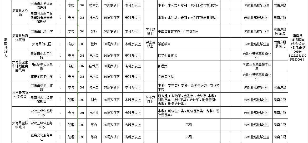 山丹县特殊教育事业单位领导团队最新概述