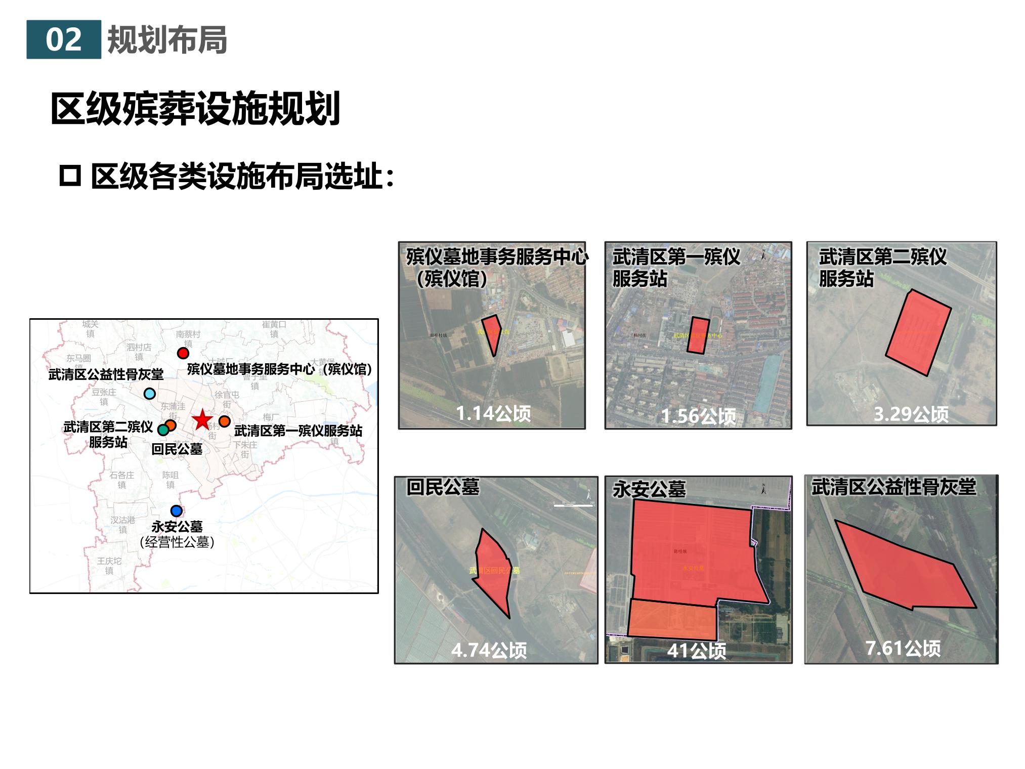 杏花岭区殡葬事业单位发展规划展望，未来展望与策略布局