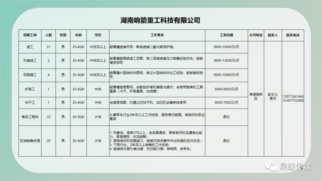 广丰县县级公路维护监理事业单位招聘启事公告