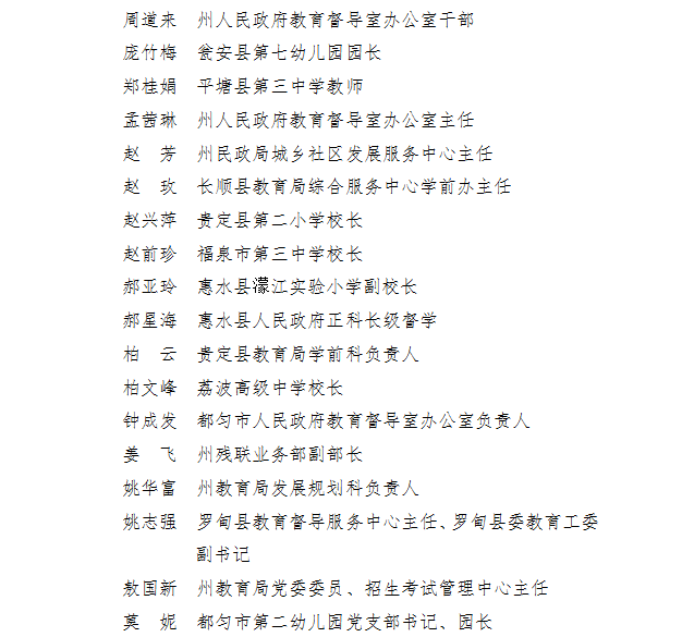 都匀市特殊教育事业单位最新领导团队概述