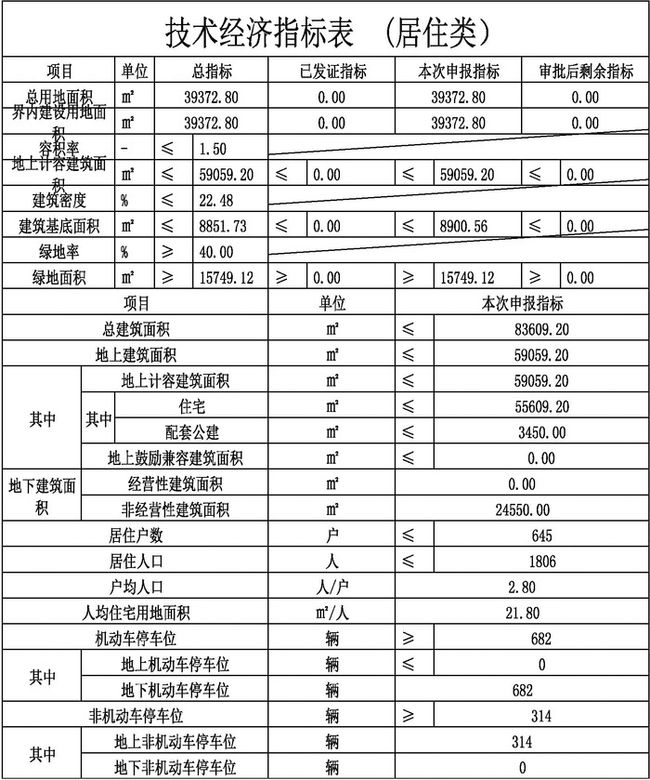 贺州市首府住房改革委员会办公室最新项目，引领城市住房改革新篇章