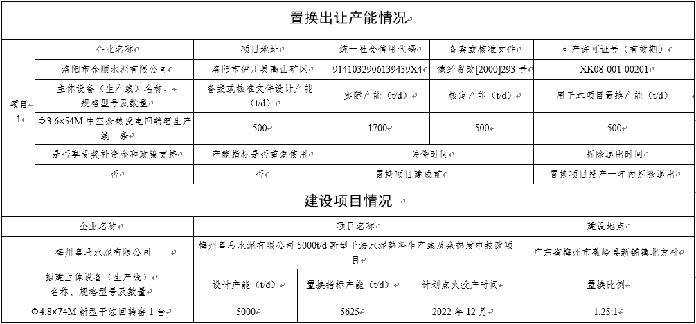 剑川县科学技术和工业信息化局最新发展规划概览