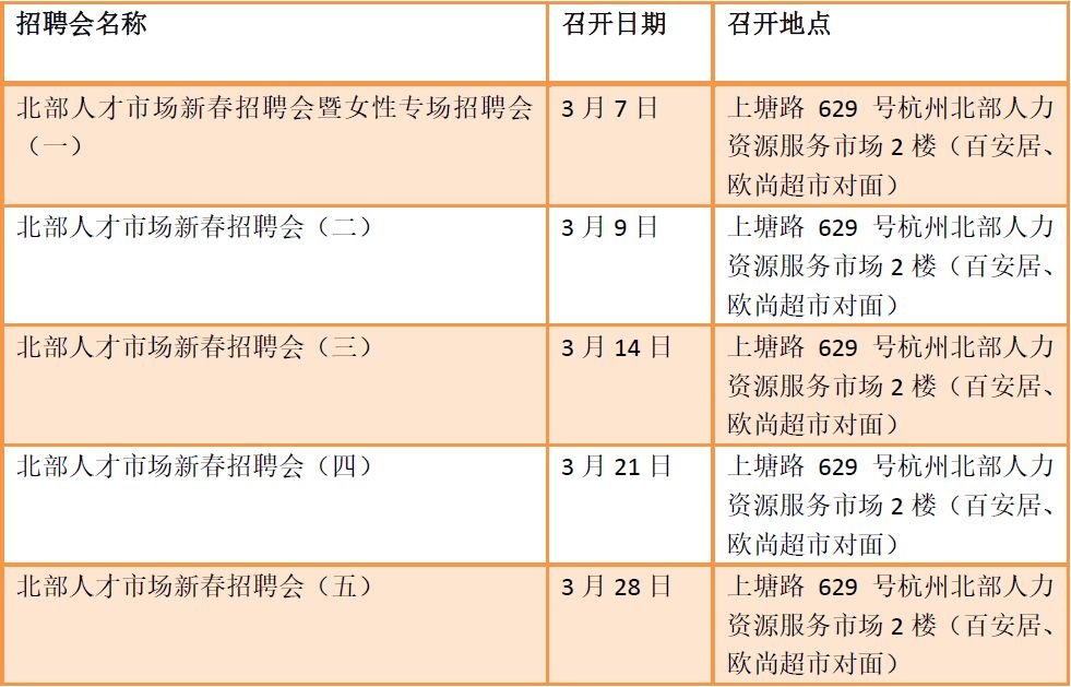 河栏镇最新招聘信息汇总