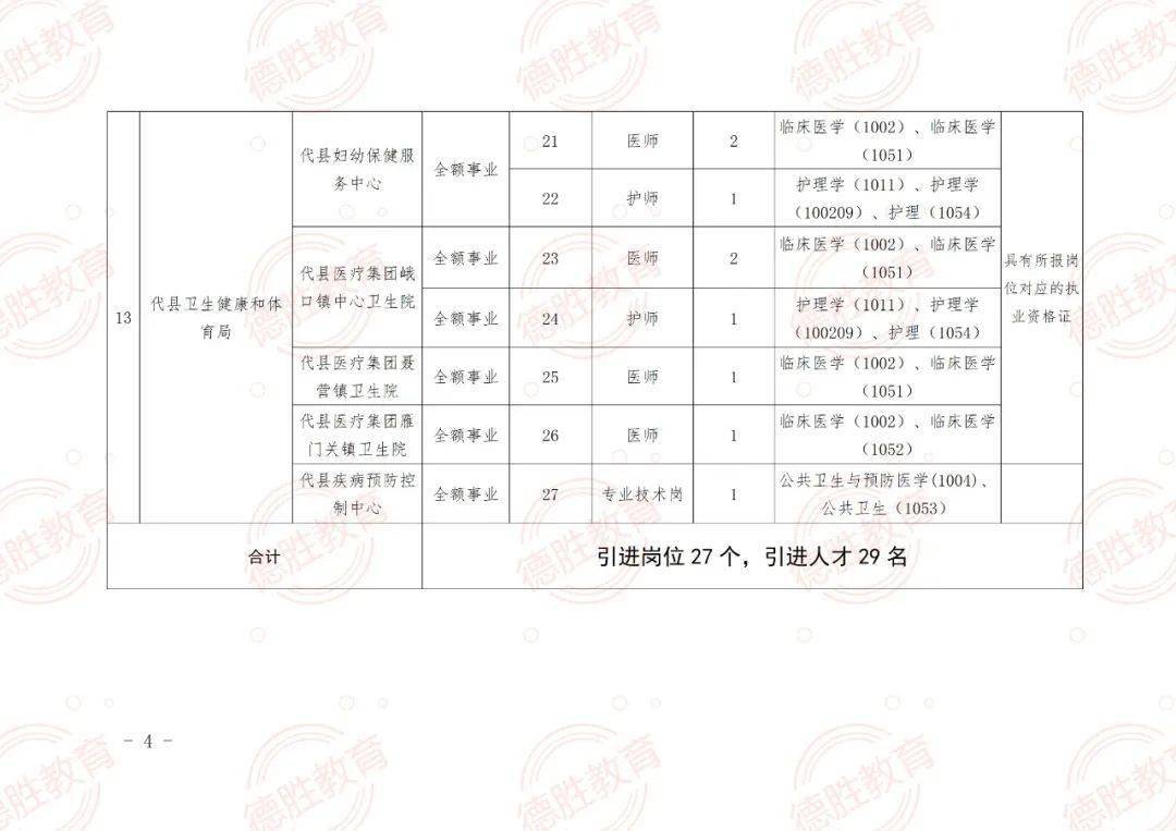 矿区特殊教育事业单位招聘信息解读与最新动态