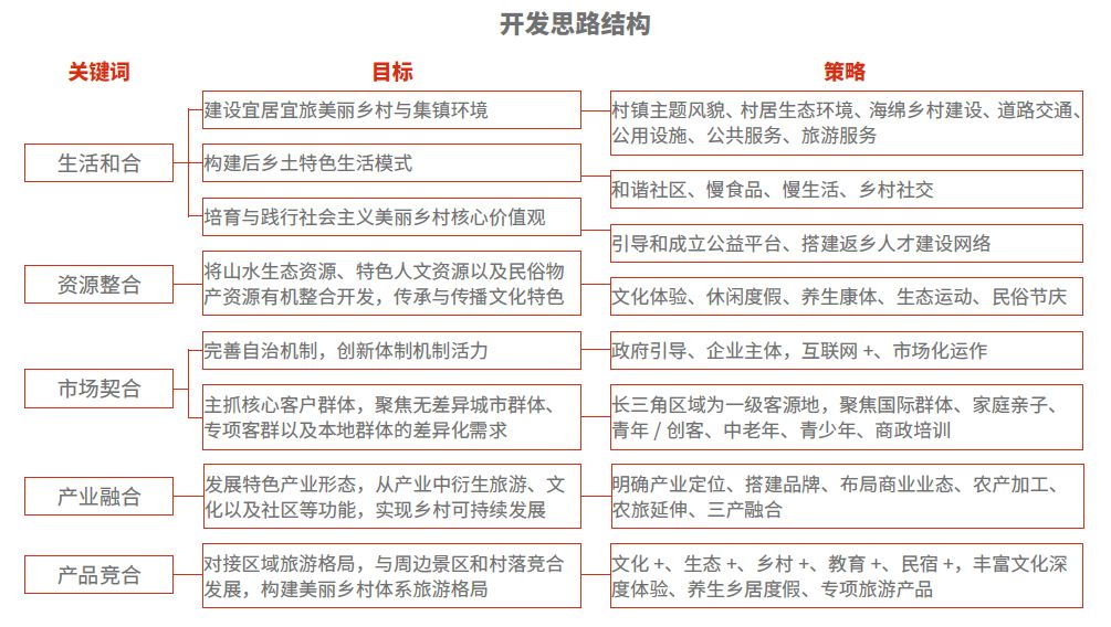 牛街彝族乡招聘信息发布与社区发展概览