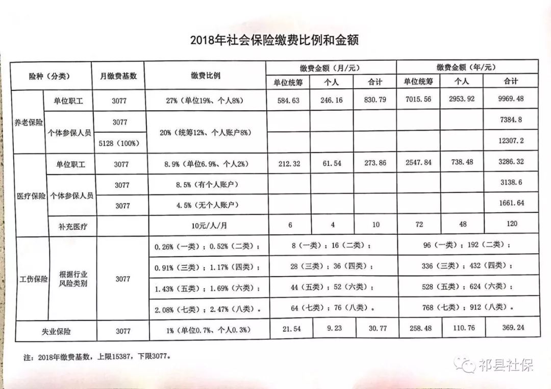 小金县级托养福利事业单位最新项目，托举幸福明天