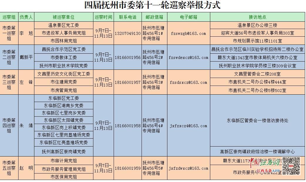 七里岗垦殖场招聘信息与职业机会深度解析