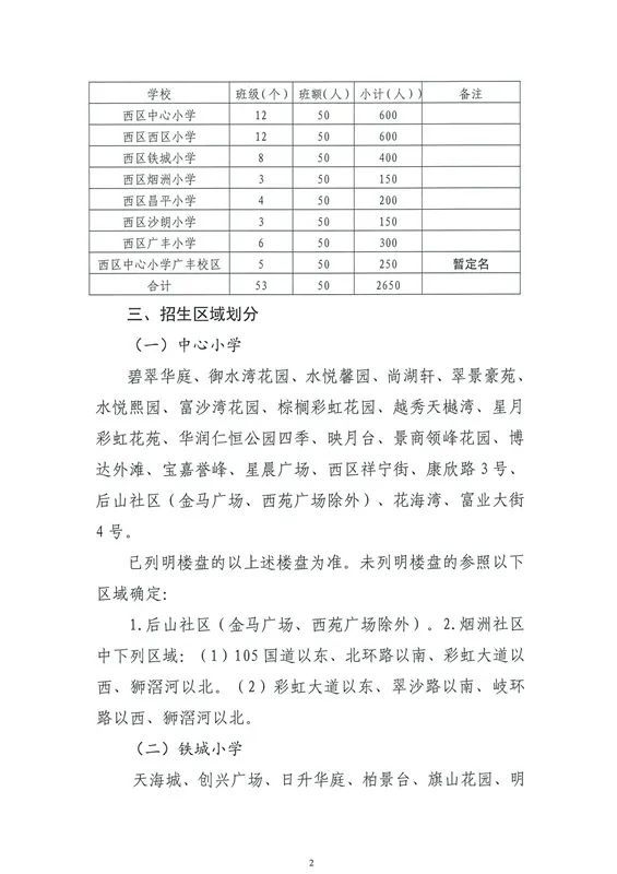 里仁村民委员会最新发展规划