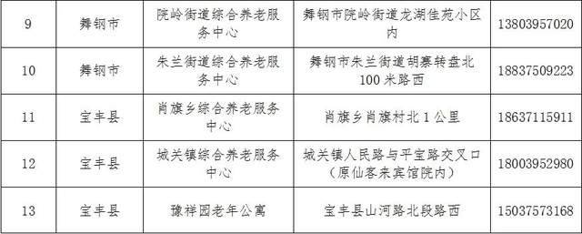 富锦市级托养福利事业单位最新项目探究