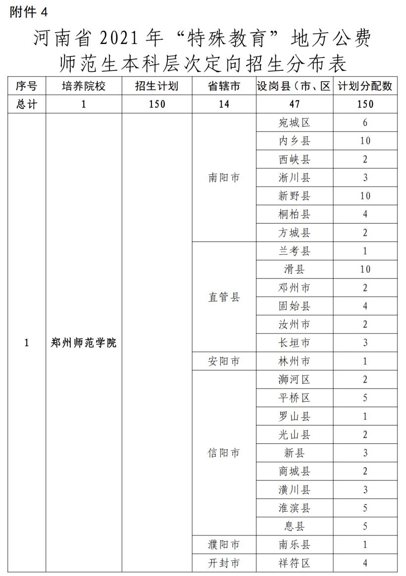 公司介绍 第4页