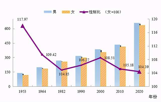 高明区数据和政务服务局最新人事任命动态