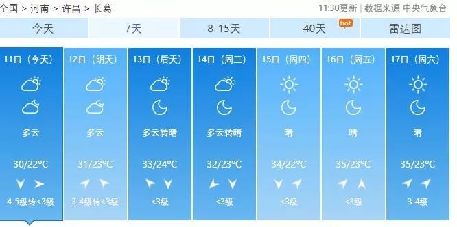 周家镇天气预报更新通知