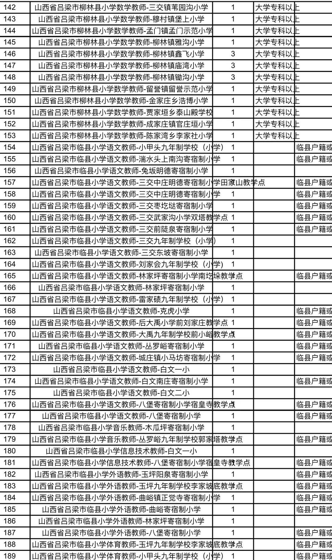 延津县特殊教育事业单位最新项目进展及其社会影响概述