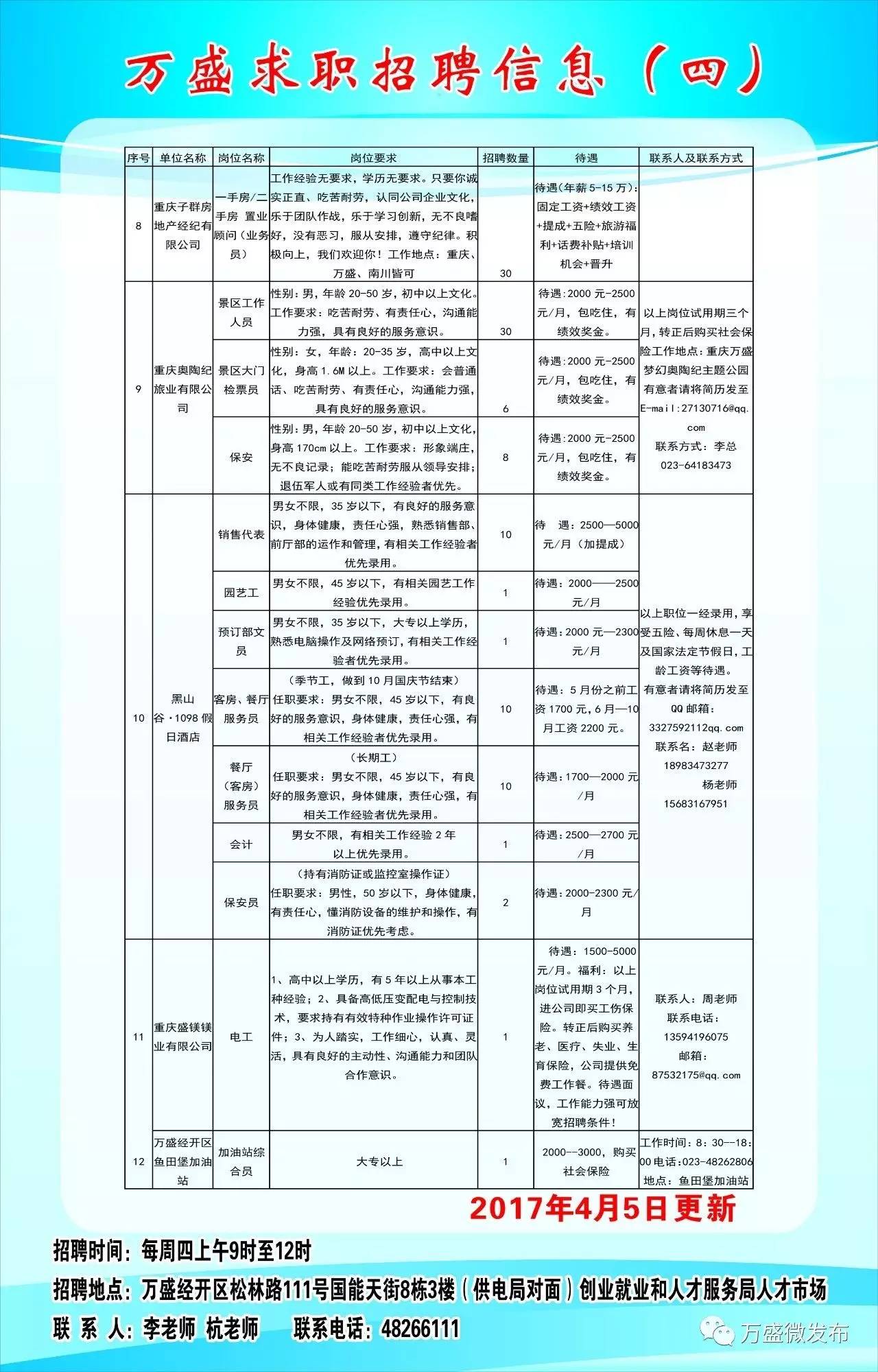 瑞金市卫生健康局最新招聘信息全面解析