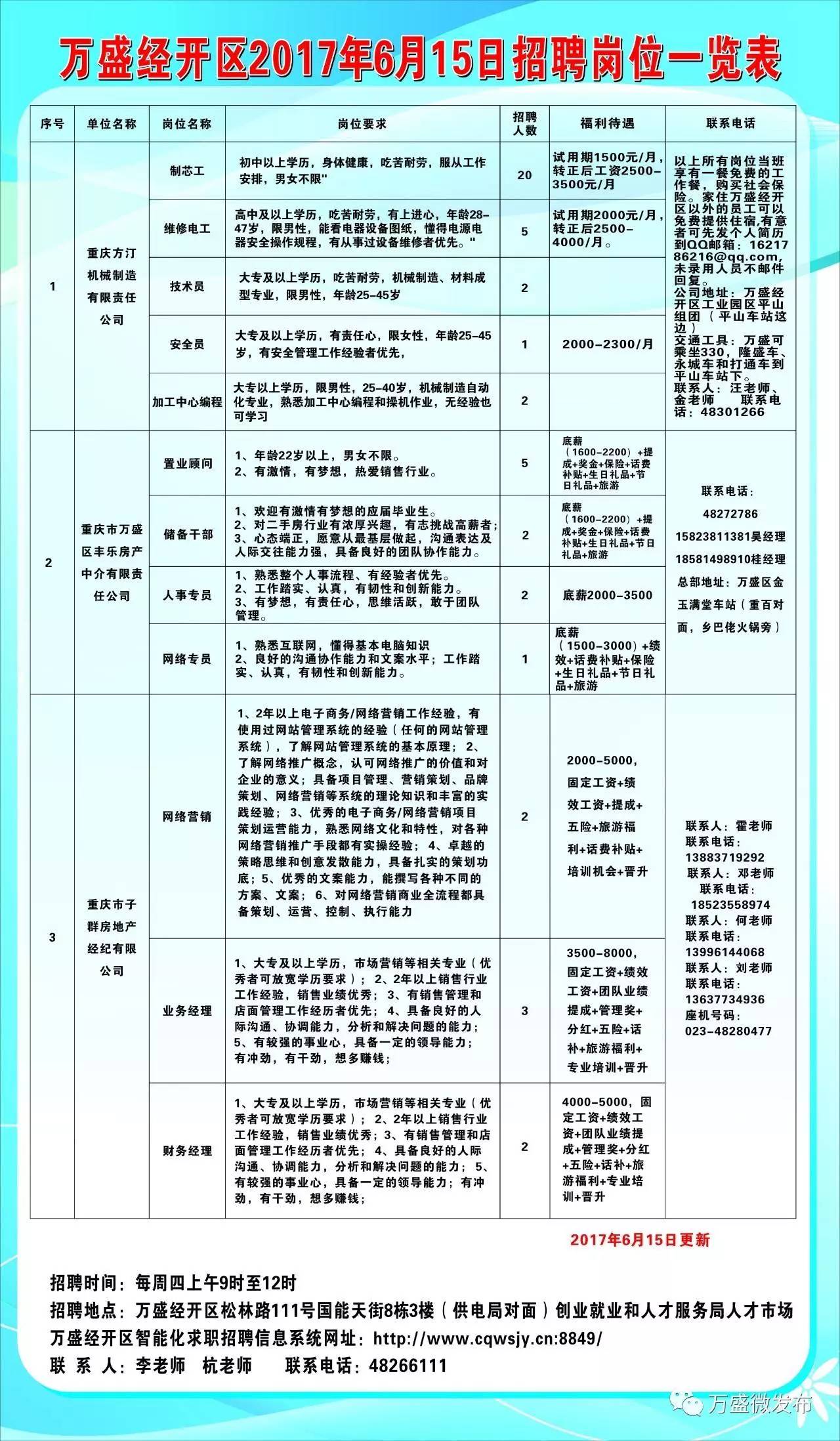 株洲县计划生育委员会招聘公告，最新职位信息及要求发布